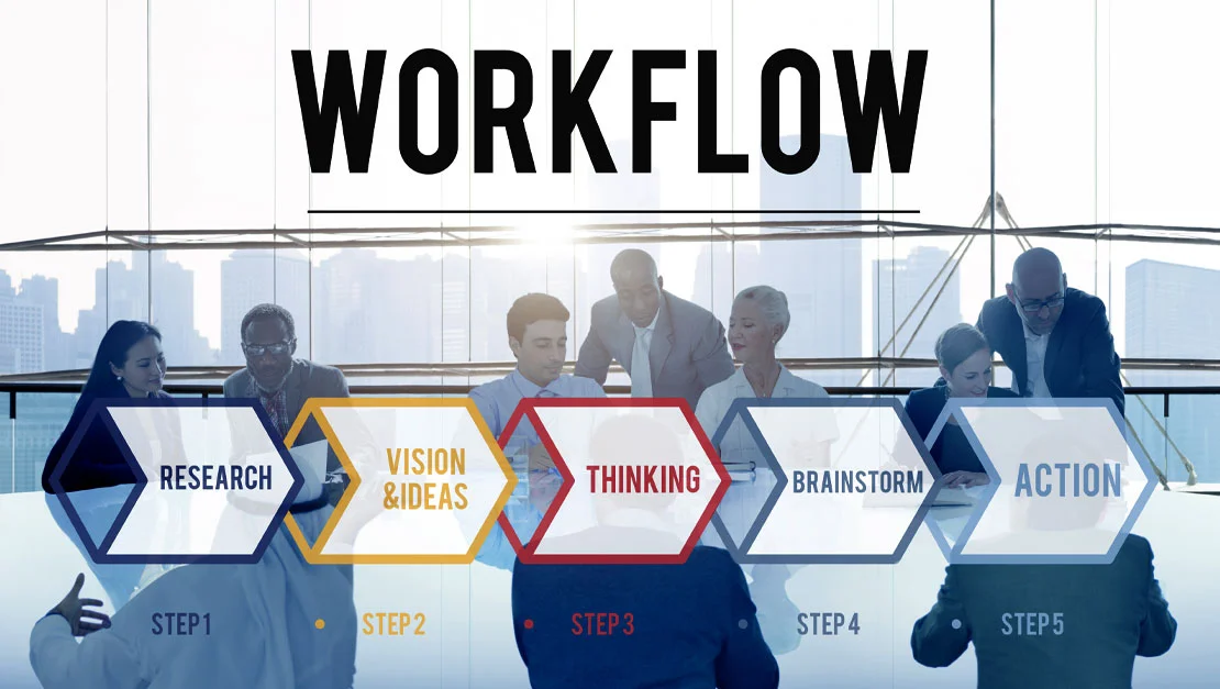 Streamlining Workflows and Processes